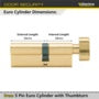 Sterling Thumbturn Euro Cylinder