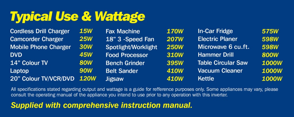 Streetwize 2000W Peak Power/1000watt Continuous Power DC-AC Power Inverter 1000w