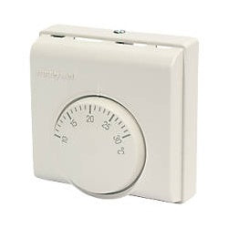 Estadísticas de la sala mecánica de Honeywell