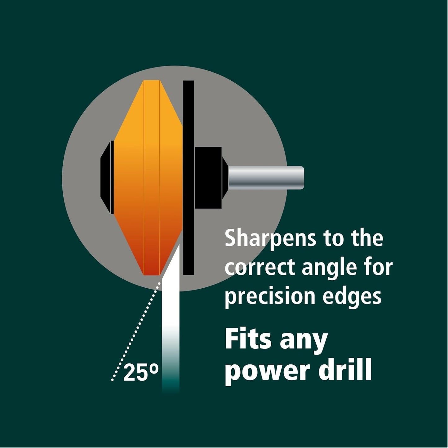 Multi-Sharp® Rotary Mower Sharpener