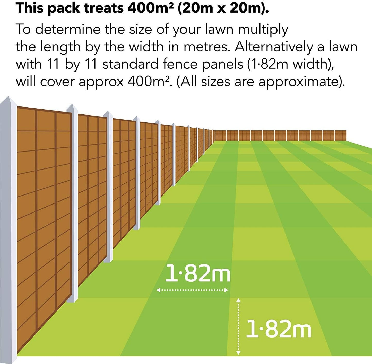 Miracle-Gro® Mosskill With Lawn Food