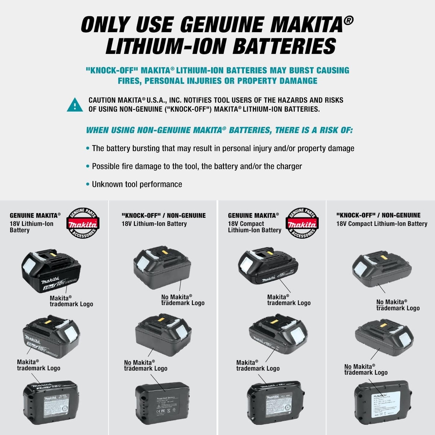 Makita LXT 5ah Battery 18v