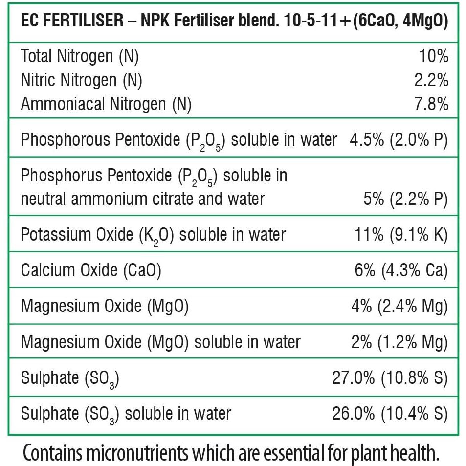 Alimento vegetal multiusos de liberación lenta Doff