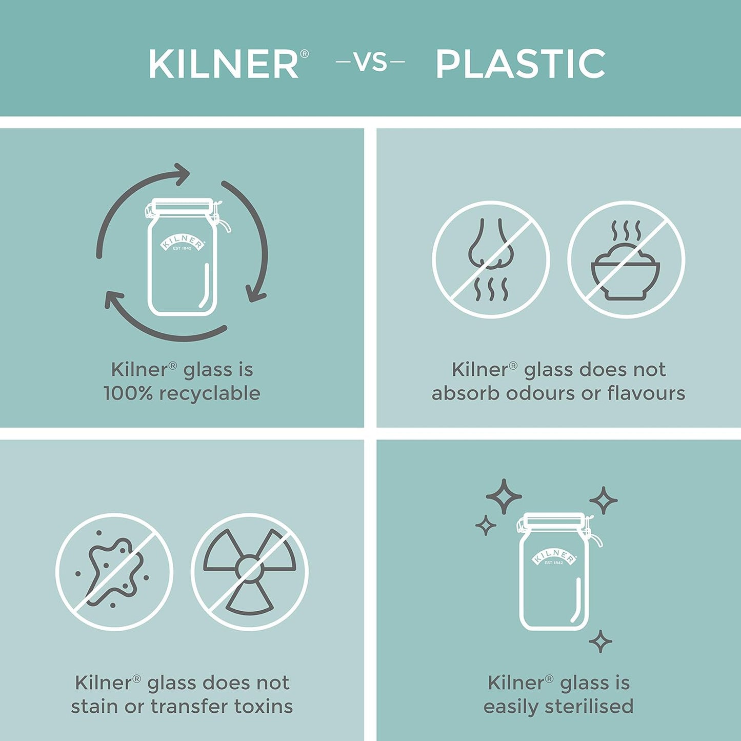 Kilner Liquid Soap & Lotion Dispenser 500ml