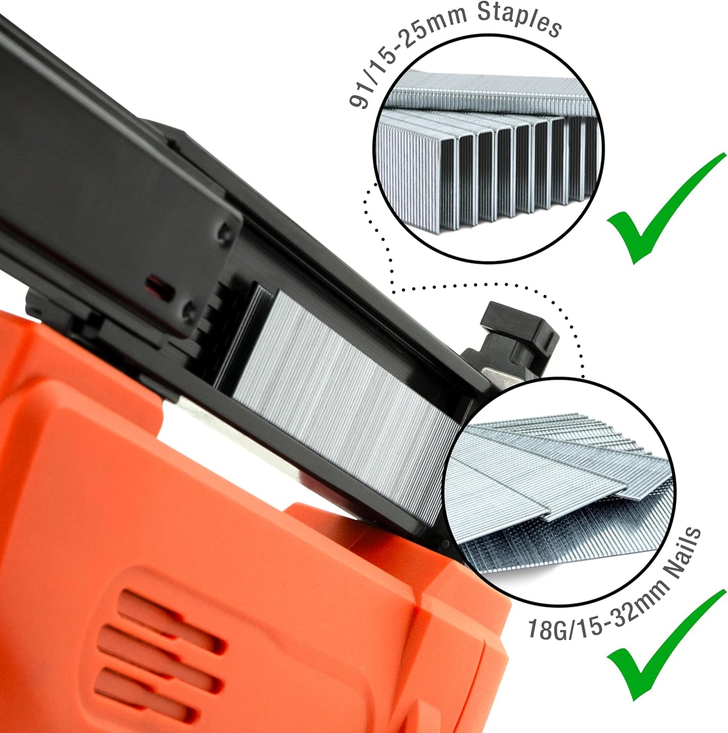 Tacwise Nailer 191 Cordless Nail /Staple Gun 12v