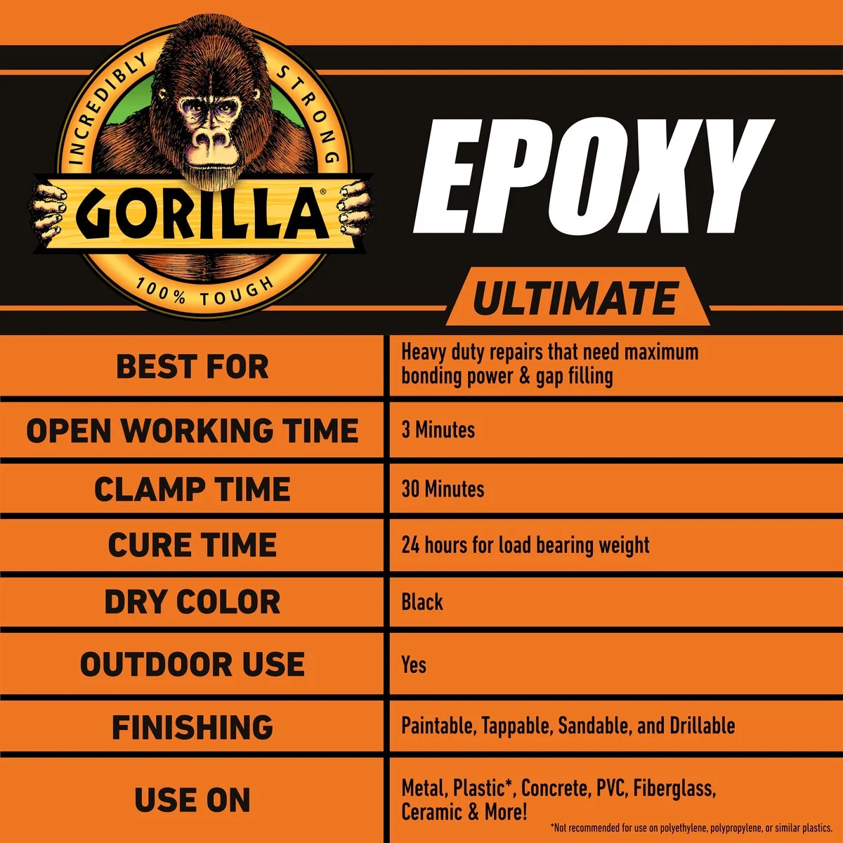Gorilla Epoxy 25ml
