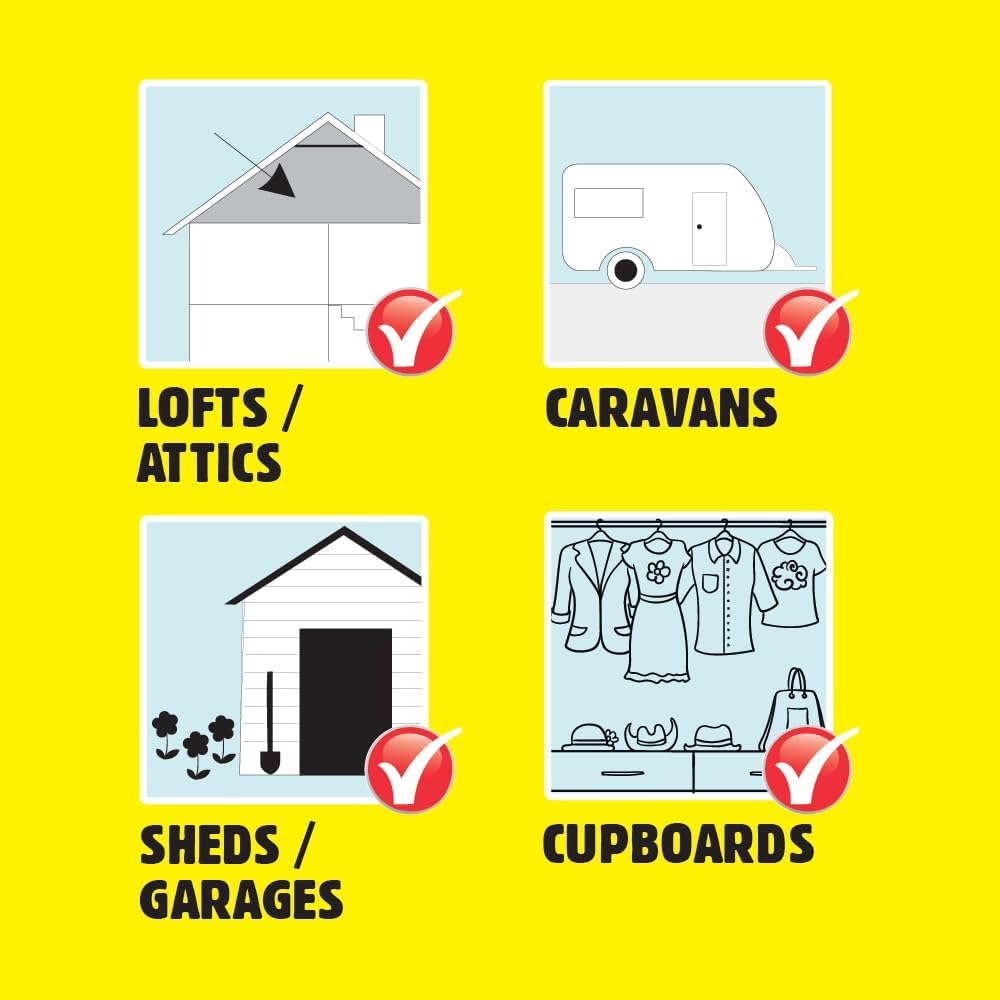 The Big Cheese Anti Mouse Battery Powered Mouse Repellent