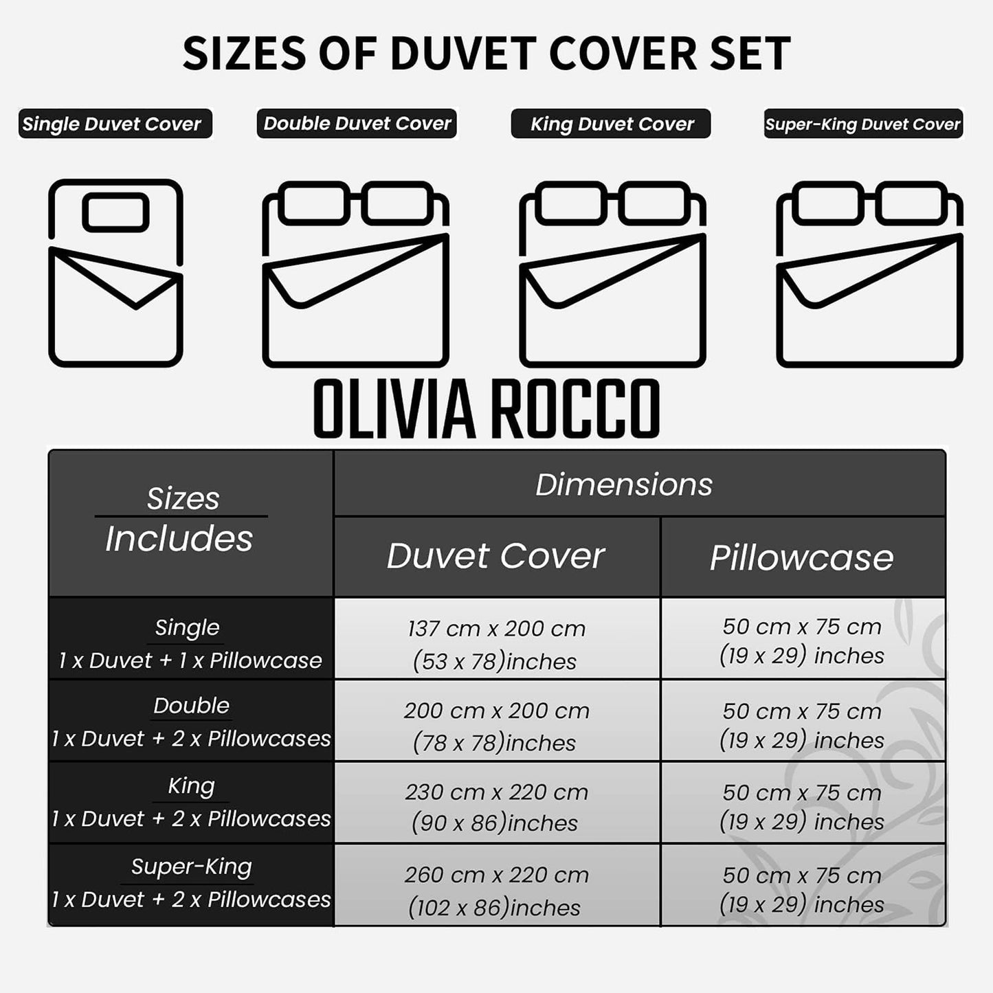 Ruched Sage Green Microfibre Duvet Cover Set with Pillowcases Ruffle Bedding Super Soft Easy Care Quilt Bed Linen by OLIVIA ROCCO