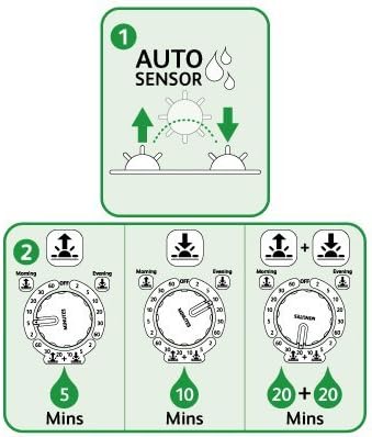 Hozelock Sensor Plus Controller