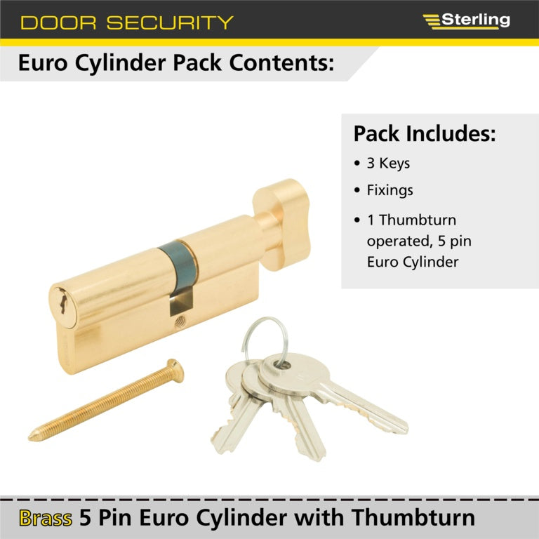 Sterling Thumbturn Euro Cylinder