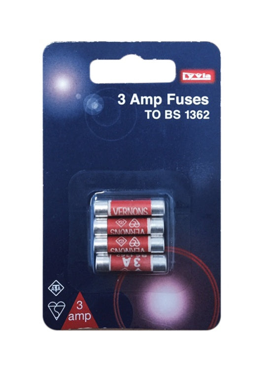 Dencon 3A Fuses