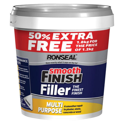 Ronseal Multi Purpose (Ready Mixed)