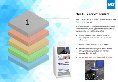 HG Natural Stone Cement Lime Film Remove