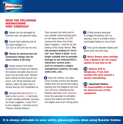 Streetwize Booster Cable with Metal Crocodile Clips 2m/150 Amp