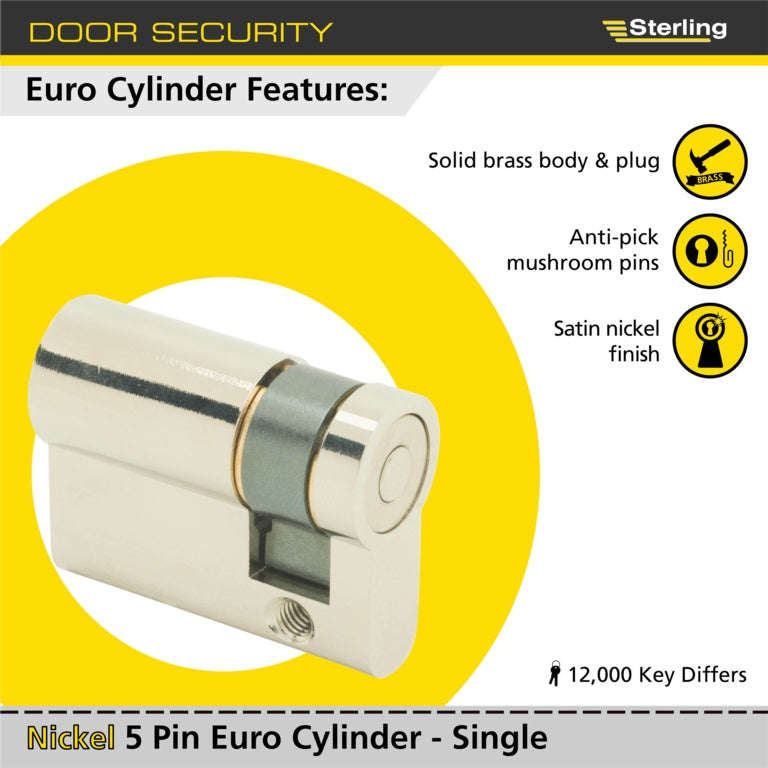 Sterling Single Euro Nickel Cylinder 41mm