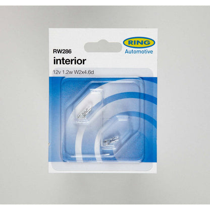 Ring Indicator & Panel