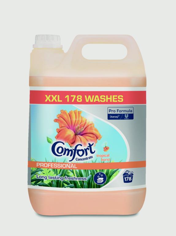 Comfort Fabric Softener 5L