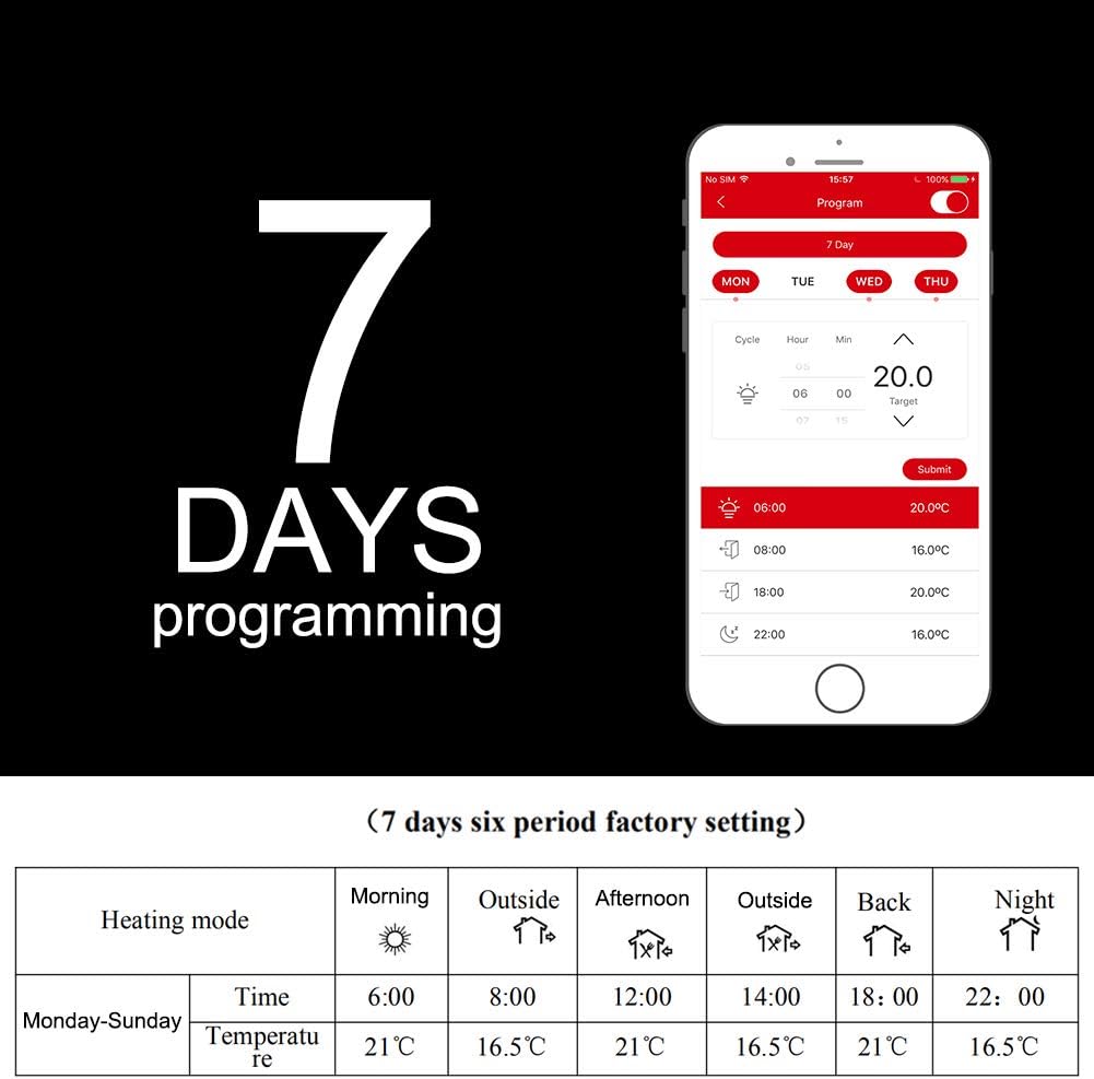 Giavani Touchscreen Thermostat