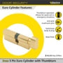 Sterling Thumbturn Euro Cylinder