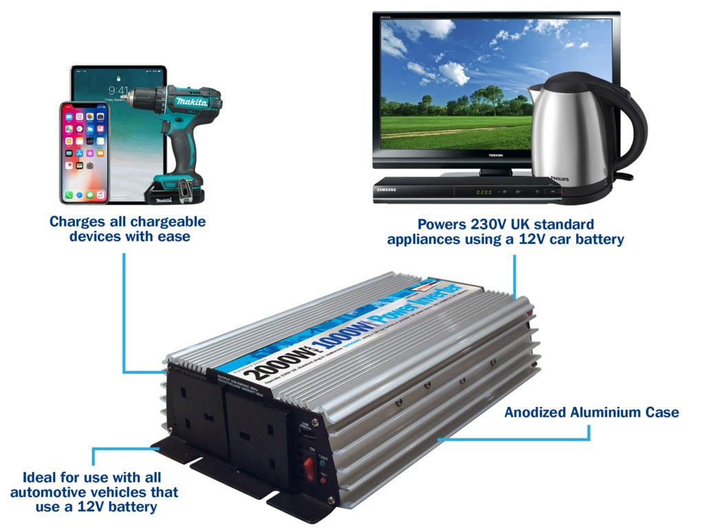 Streetwize 2000W Peak Power/1000watt Continuous Power DC-AC Power Inverter 1000w