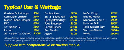 Streetwize 2000W Peak Power/1000watt Continuous Power DC-AC Power Inverter 1000w