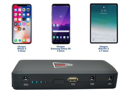 Streetwize Power Bank With Jump Starter 3L