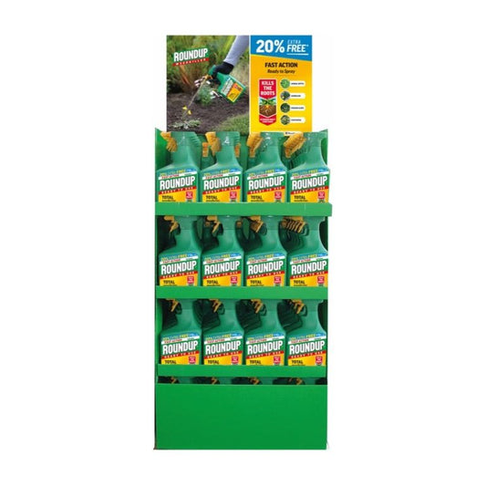 Roundup Total RTU Display Unit