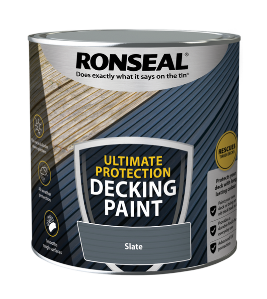 Ronseal Ultimate Protection Decking Paint 2.5L Slate