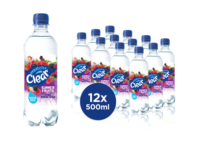 Perfectly Clear Summer Fruit Water