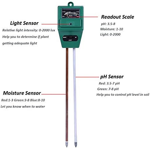 Ambassador Combi PH & Moisture Metre