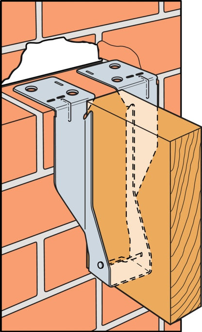 Simpson Strong Tie Timber To Masonry Hanger