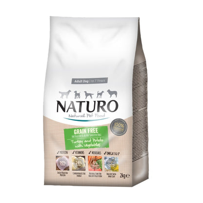 Naturo Perro Completo Seco Sin Cereales Bolsa 2kg