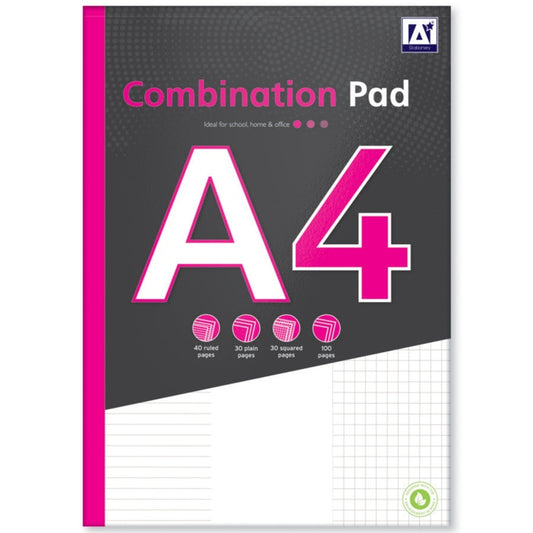Anker Stat Combination Pad