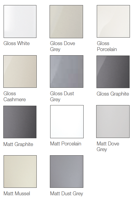 LochAnna Profile Gloss Kitchen Straight Option