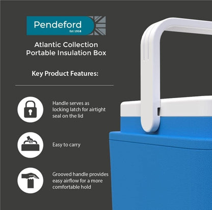Pendeford Cool Box