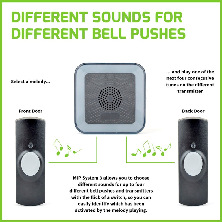 Lloytron Hearing Impaired Door Chime Kit