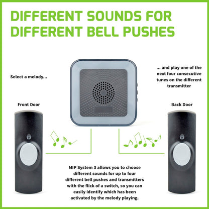Lloytron Hearing Impaired Door Chime Kit