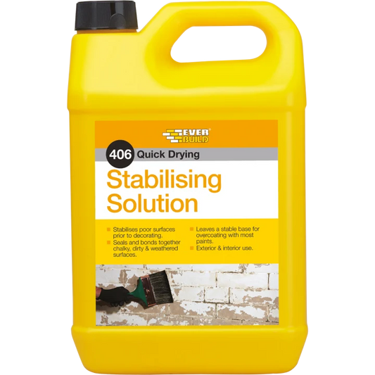 Sika 406 Stabilising Solution