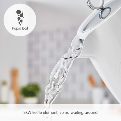 Morphy Richards Verve White Jug Kettle