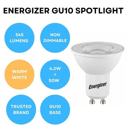 Energizer LED GU10