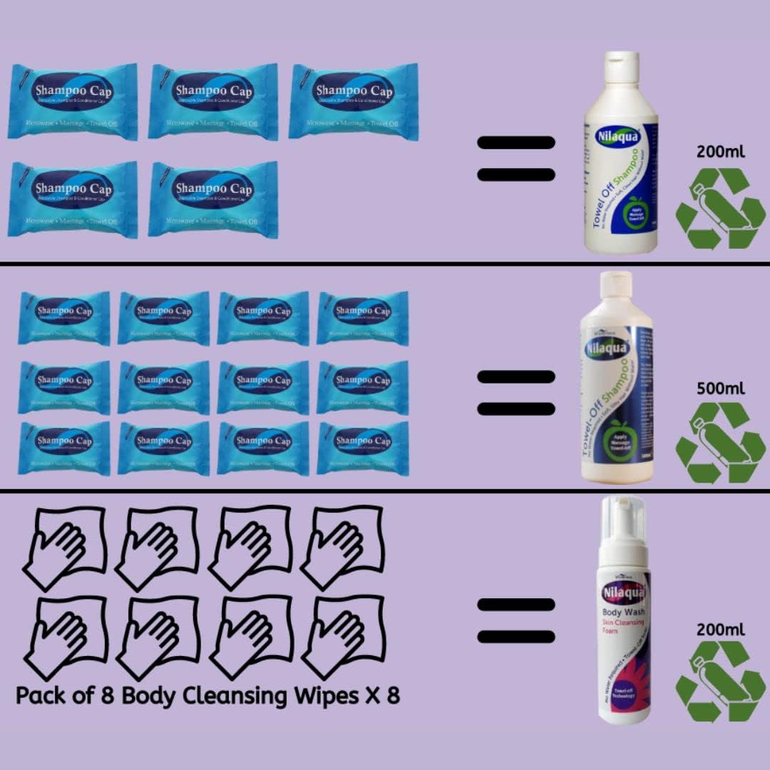 Nilaqua Skin Cleanser Wash 200ml