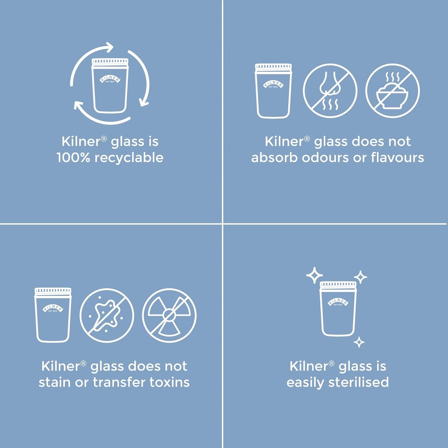 Kilner Wide Mouth Seals Set 12