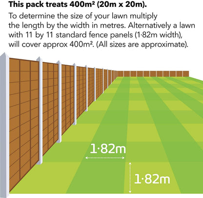 Miracle-Gro® Mosskill With Lawn Food