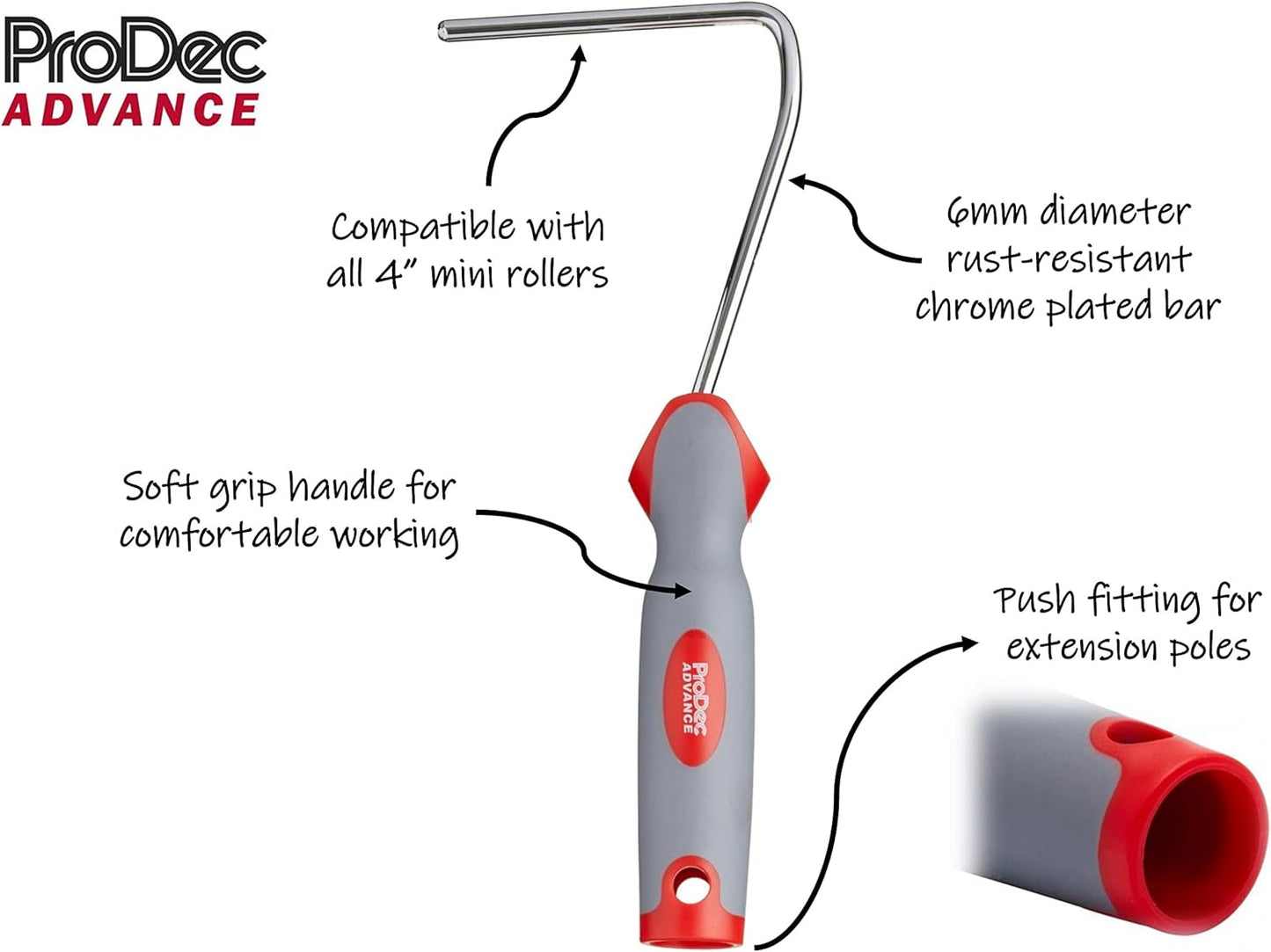ProDec Advance Comfort Grip Mini Roller Frame