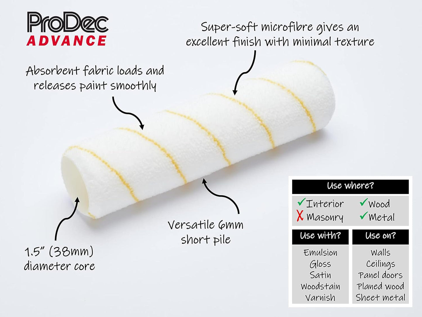 ProDec Advance Short Pile Micro Fibre Refill
