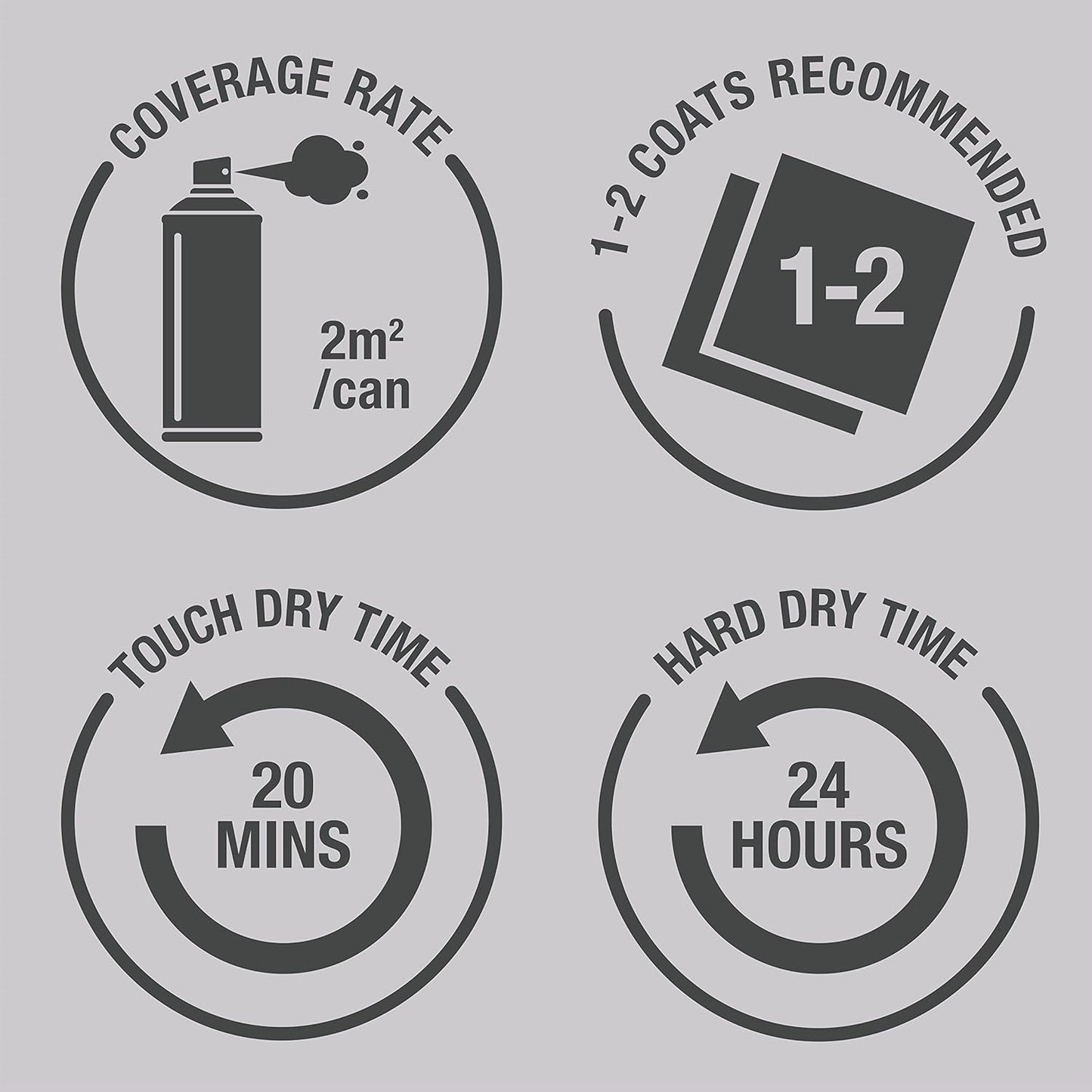 Rustoleum Surface Primer Grey Matt 400ml