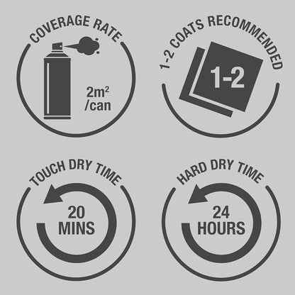 Rustoleum Surface Primer White Matt 400ml