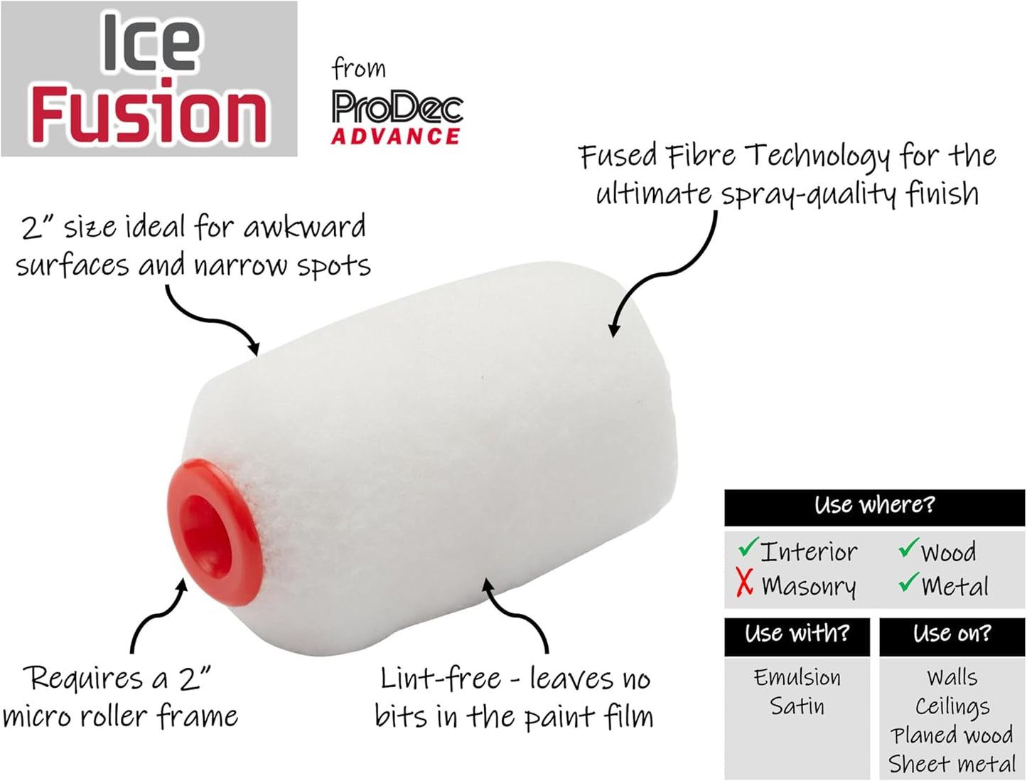 ProDec Advance Ice Fusion Micro Rollers