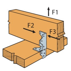Simpson Strong Tie Universal Framing Anchor