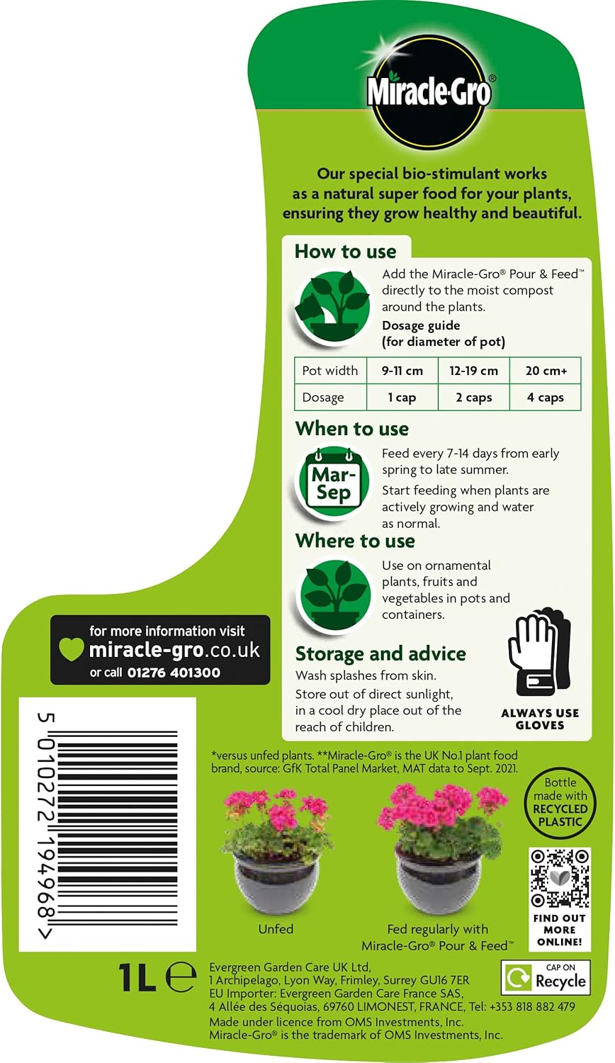 Miracle-Gro® Pour & Feed RTU Display Unit